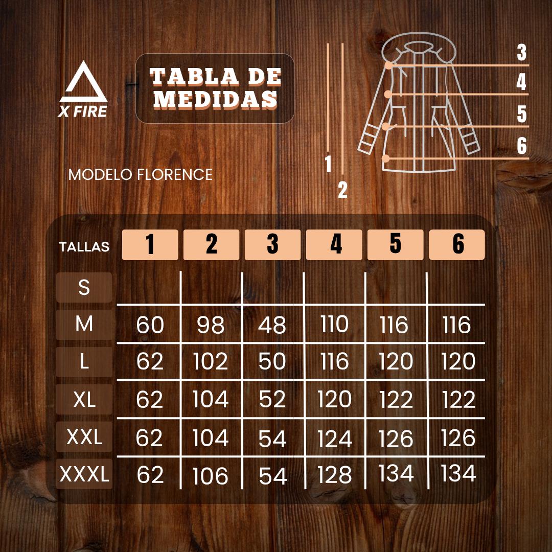 PARKA LARGA FLORENCE BLACK